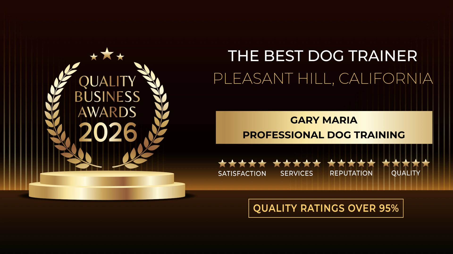 Gold award banner announcing 'The Best Dog Trainer' in Pleasant Hill, California, for Gary Maria Professional Dog Training, with a laurel wreath and a gold podium. Award graphic with 'Quality Ratings Over 95%' and star-based ratings indicating satisfaction, services, reputation, and quality.